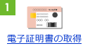 1) �d�q�ؖ����̎擾