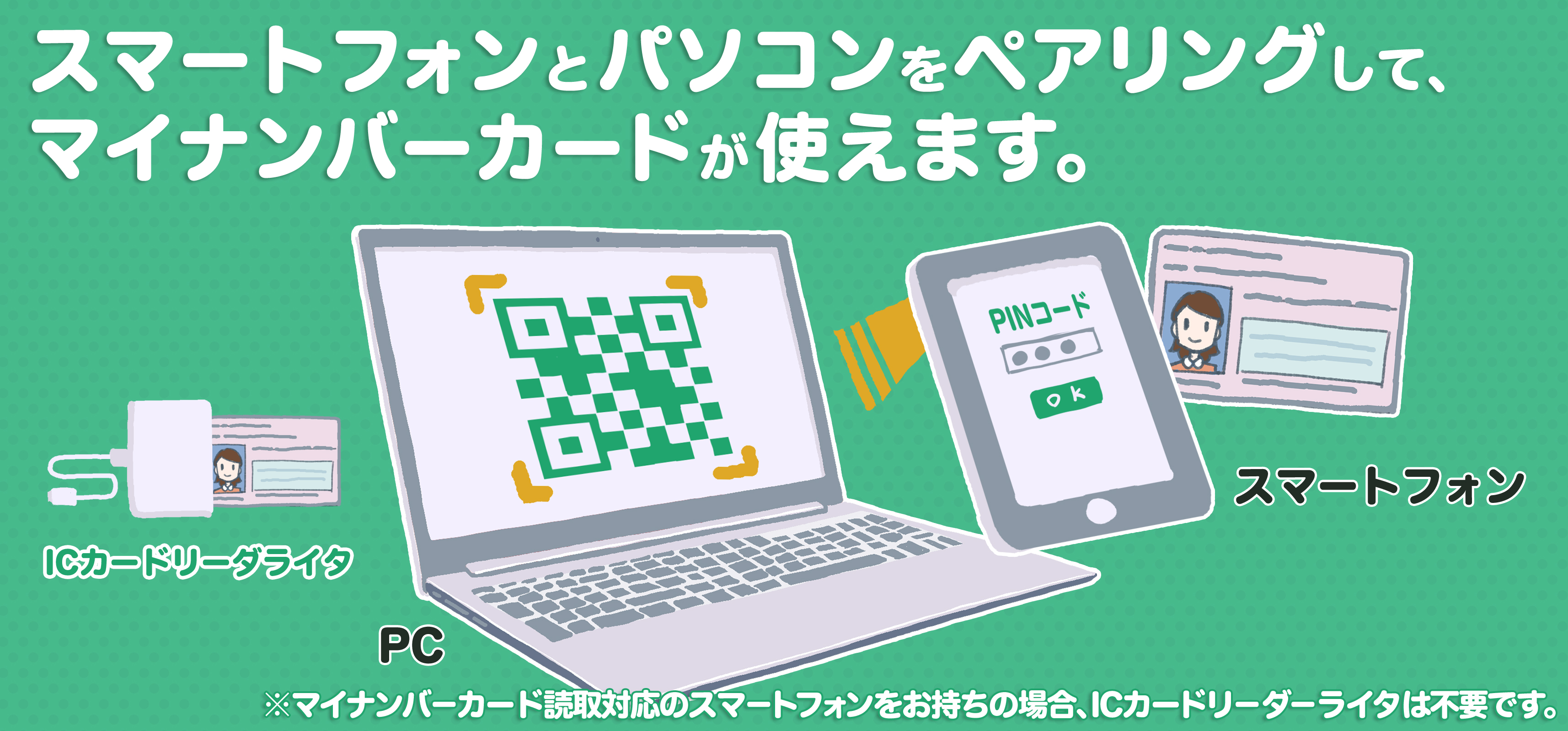 スマートフォンをペアリングして、マイナンバーカードが使えます。