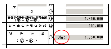 【様式イメージ】e-Taxの開始（変更等）届出書