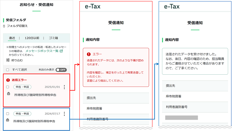 開始(変更等)届出書作成・提出コーナーへのリンクイメージ