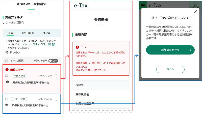 開始(変更等)届出書作成・提出コーナーへのリンクイメージ