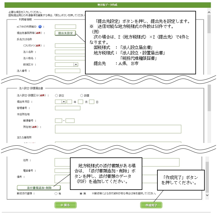 e-Taxソフト(SP版) 申請・納税メニュー