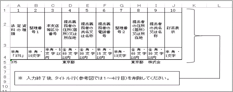 e-Tax連携イメージ