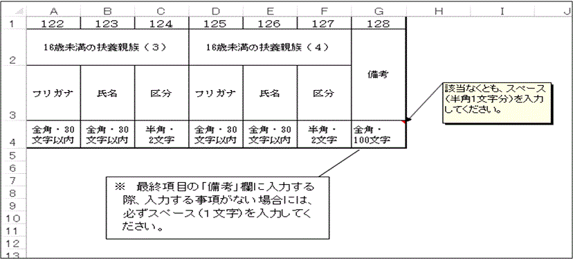 e-Tax連携イメージ