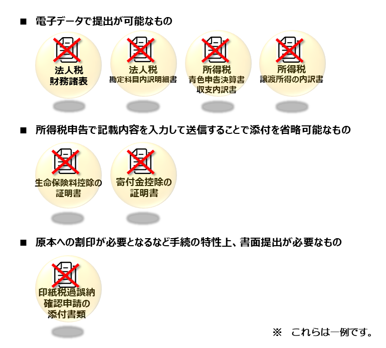 Tax 添付 書類 e