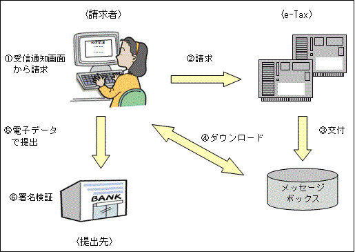 dq\ؖ̊Tv}