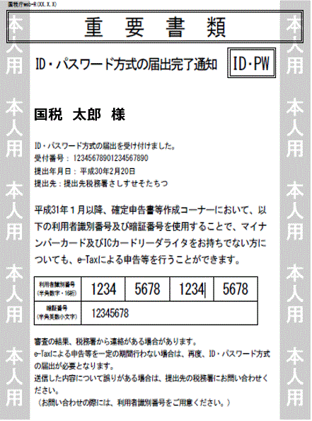 パスワード 方式 確定 申告 id